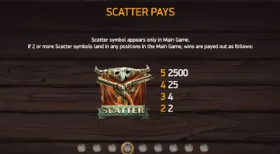 Dead or Alive - wilds, bonuses and free Spins